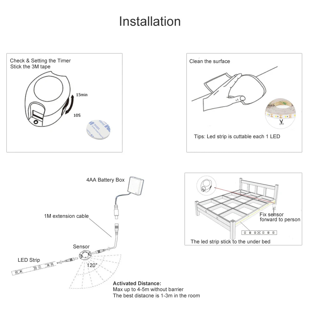 Motion Sensor LED Strip Light Battery Operated 50CM 1M 2M 3M 4M 5M LED Tape PIR Sensor for Bedroom Closet Stairs Warm Cool White