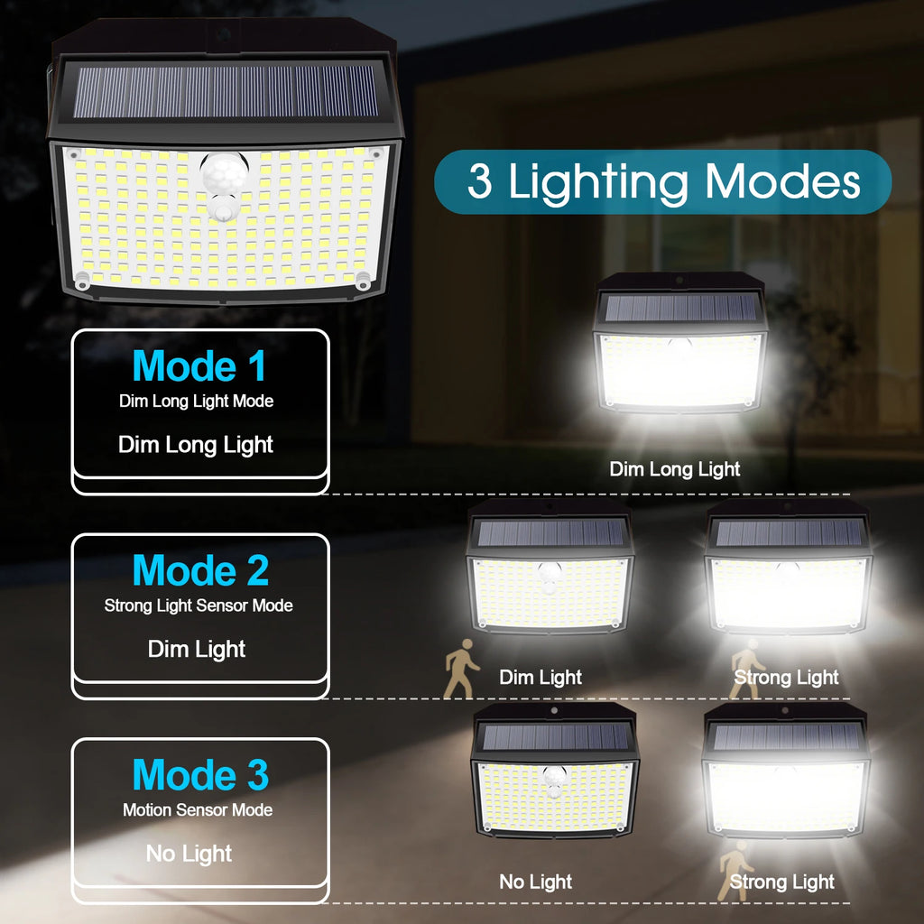 Solar Motion Sensor Lights 158 LEDs with 3 Lighting Modes IP65 Waterproof Motion Sensor Outdoor Solar Wall Lamp for Garden Decor
