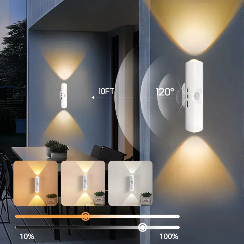 LED Motion Sensor Wall Lamp USB Rechargeable Bedside Night Light for Bedroom Corridor Staircase and Office Ambient Lighting