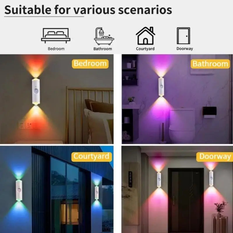 LED Motion Sensor Magnetic Wall Lamp Rechargeable for Night Ambient Illumination