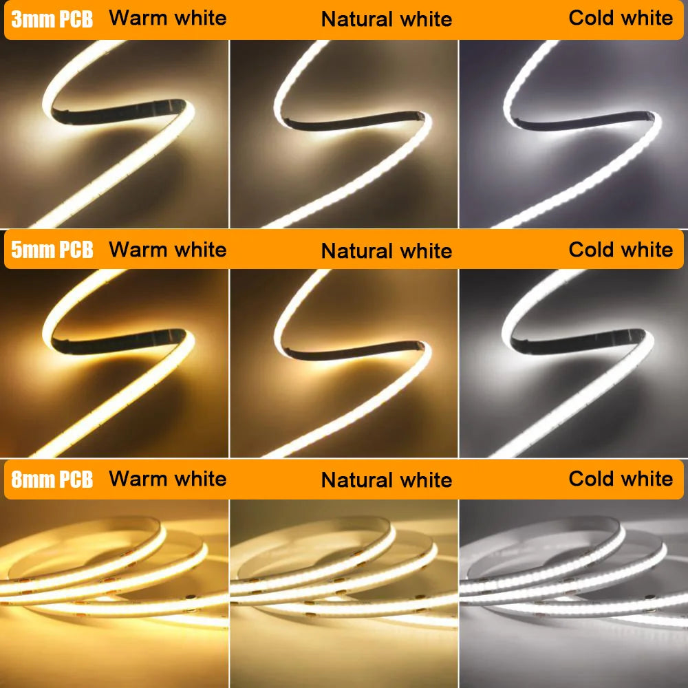 Motion Sensor Led COB Light Strip Battery USB Power 5V Auto ON/OFF Liner Lighting Cabinet Wardrobe Kitchen Staircase Nightlights
