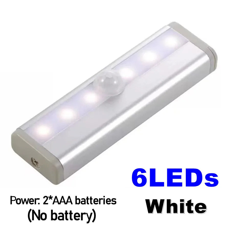 Motion Sensor Light Wireless LED Night Light Bedroom Night Lamp Room Decor Kitchen Closet Aisle Light Detector Cabinet Staircase