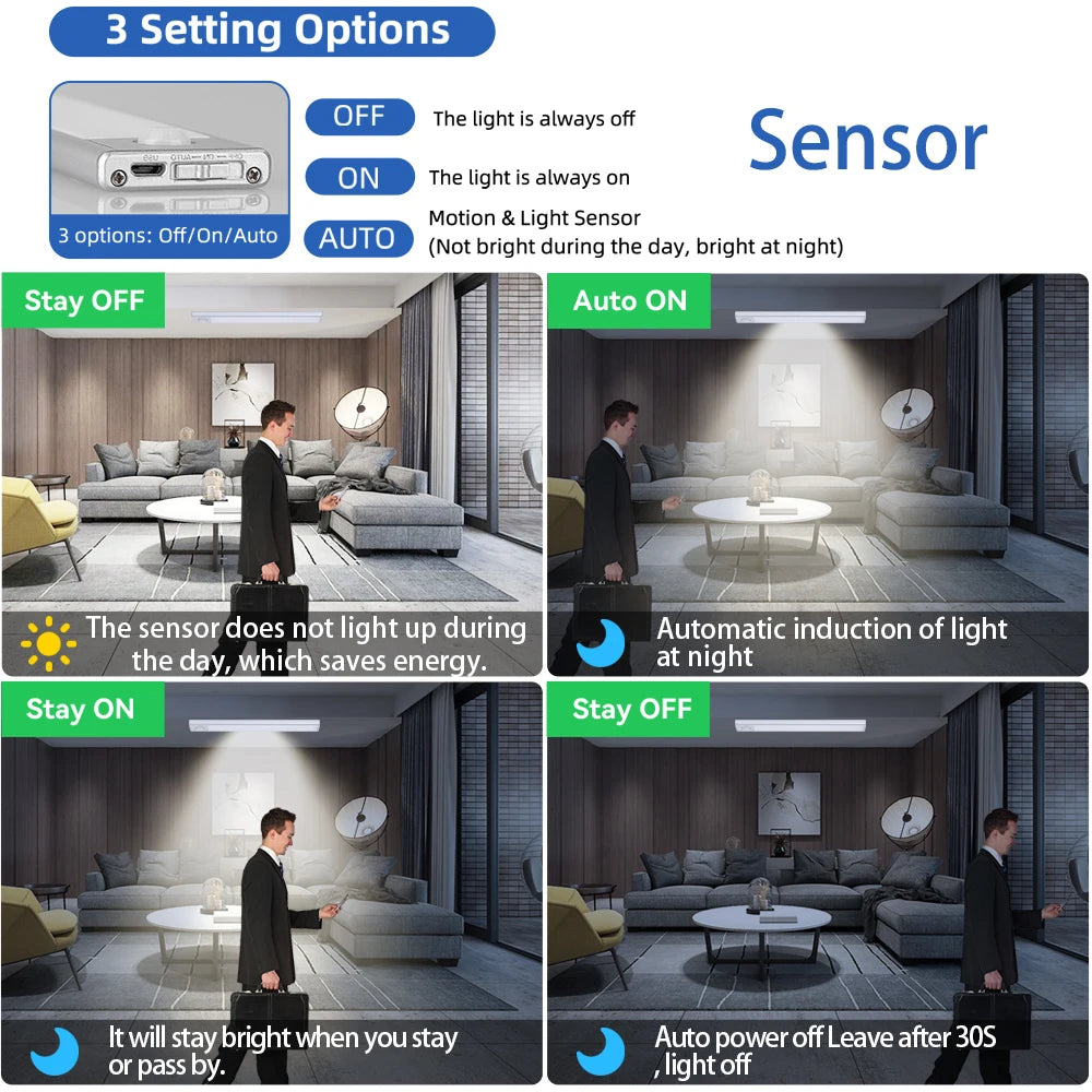 LED Motion Sensor Cabinet Light with USB Plug Dimmable Sensor Tube Light for   Bedroom Wardrobe 3Colors Night Lamp Decor