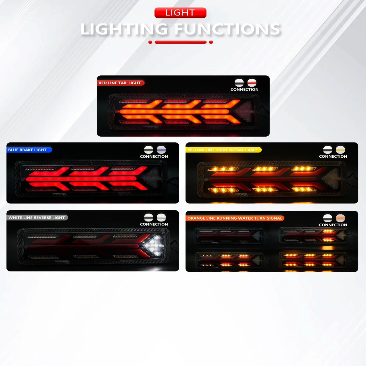 2X 12/24V Truck Tail Light waterproof shockproof LED running water turn signal Brake Lights Reverse Lorry Bus Trailer Fog lamps