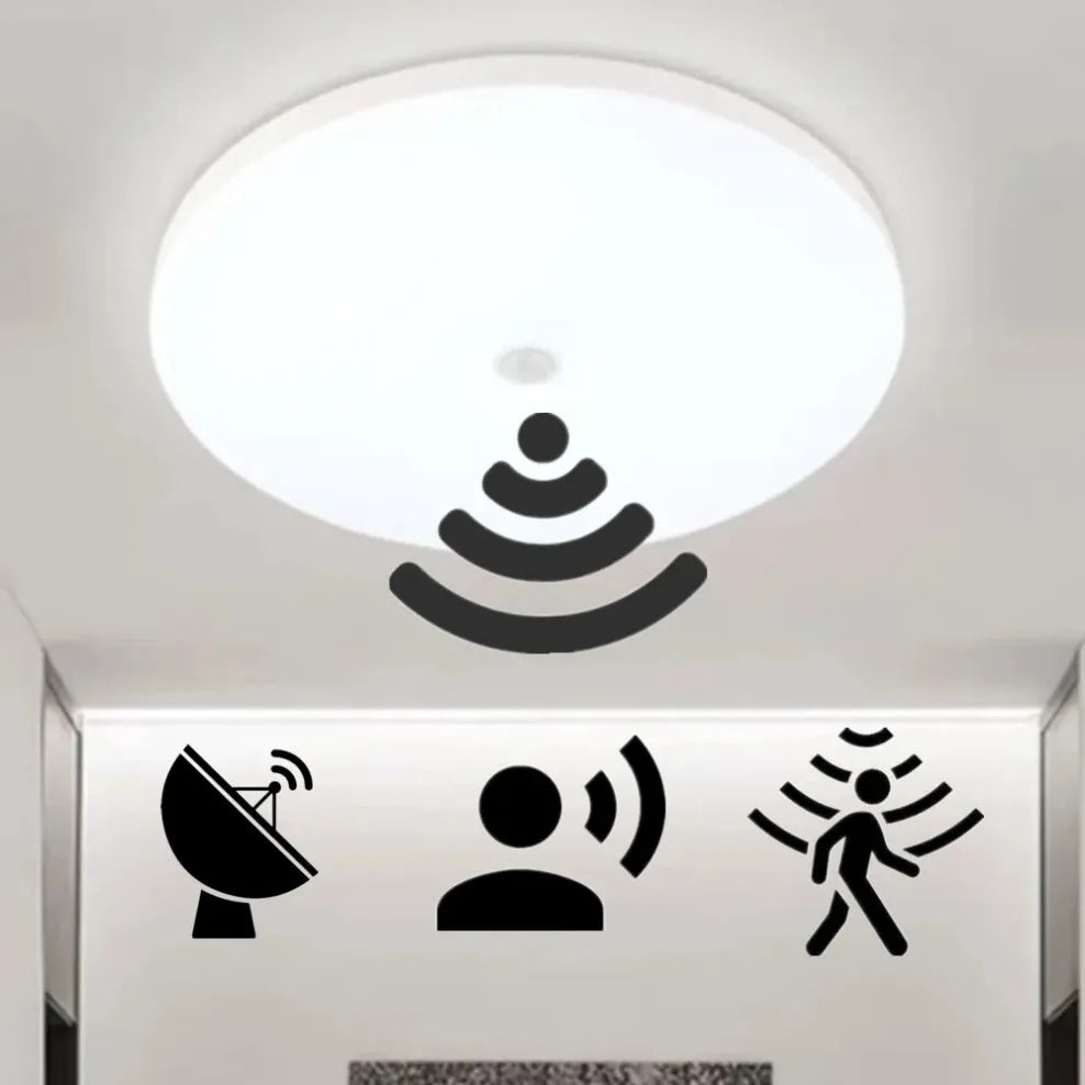 Motion Sensor LED Ceiling Light Human Infrared Sensing Light Porch Corridor Staircase Balcony Household Lighting AC 220V