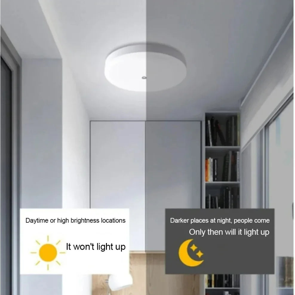 Motion Sensor LED Ceiling Light Human Infrared Sensing Light Porch Corridor Staircase Balcony Household Lighting AC 220V