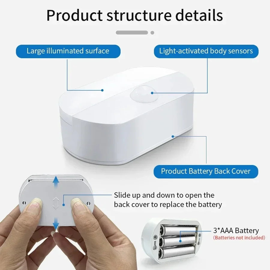Indoor LED Night Light Motion Sensor Lamp Stick on Nightlight Battery Operated Lights for Hallway Stair Bathroom Closet Bedroom