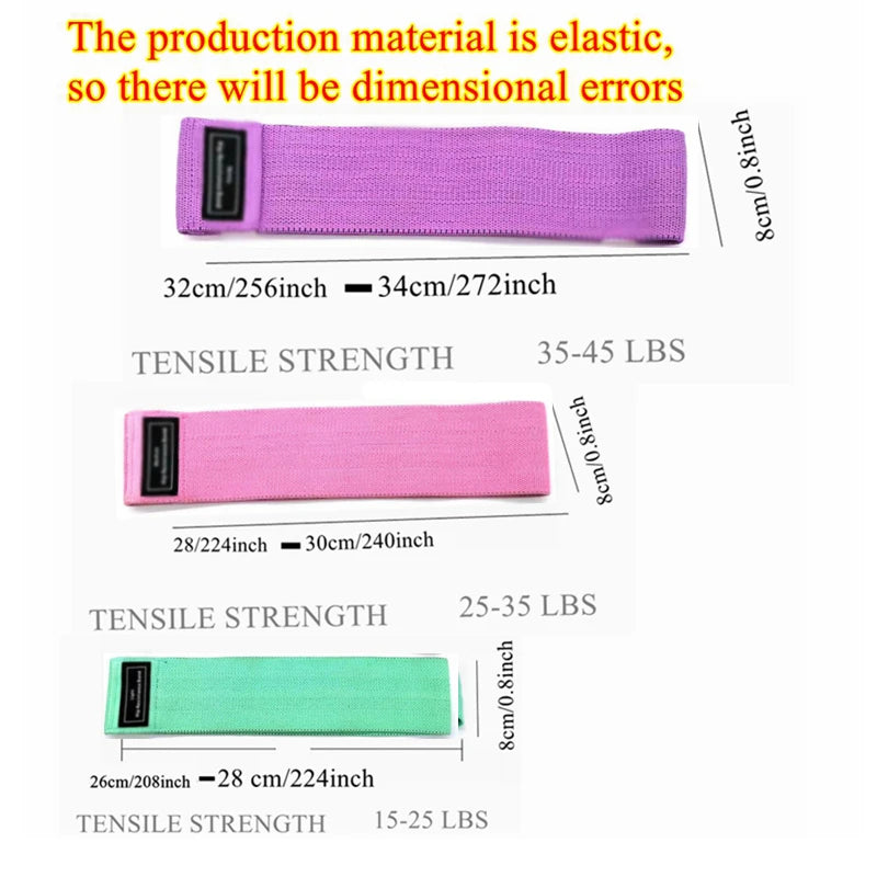 1- 3pcs Resistance Band Set For Full-Body Workouts Strength Training Yoga And Pilates - Durable And Elastic