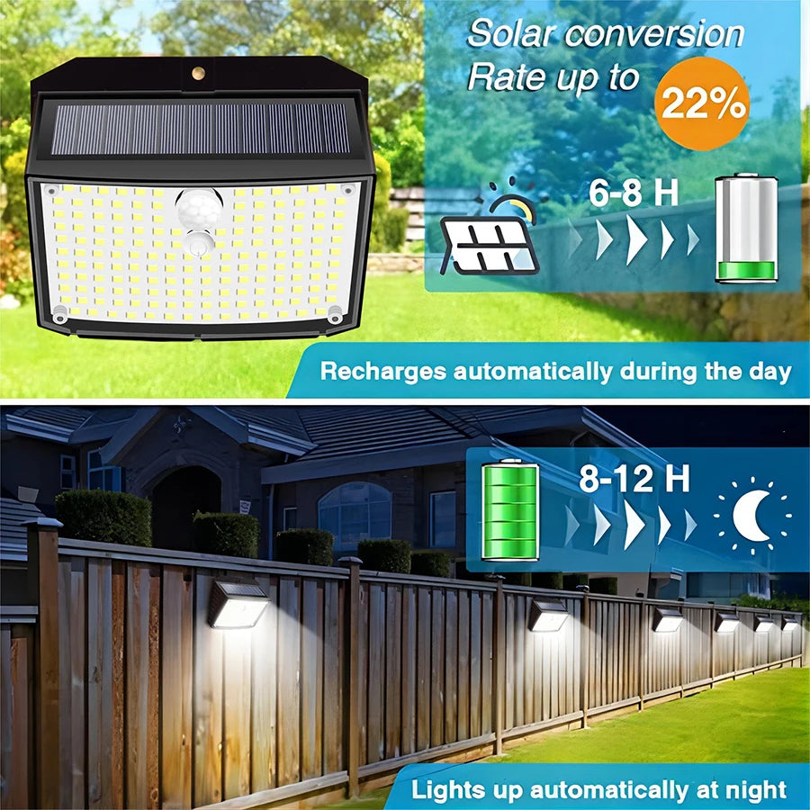 Solar Motion Sensor Lights 158 LEDs with 3 Lighting Modes IP65 Waterproof Motion Sensor Outdoor Solar Wall Lamp for Garden Decor