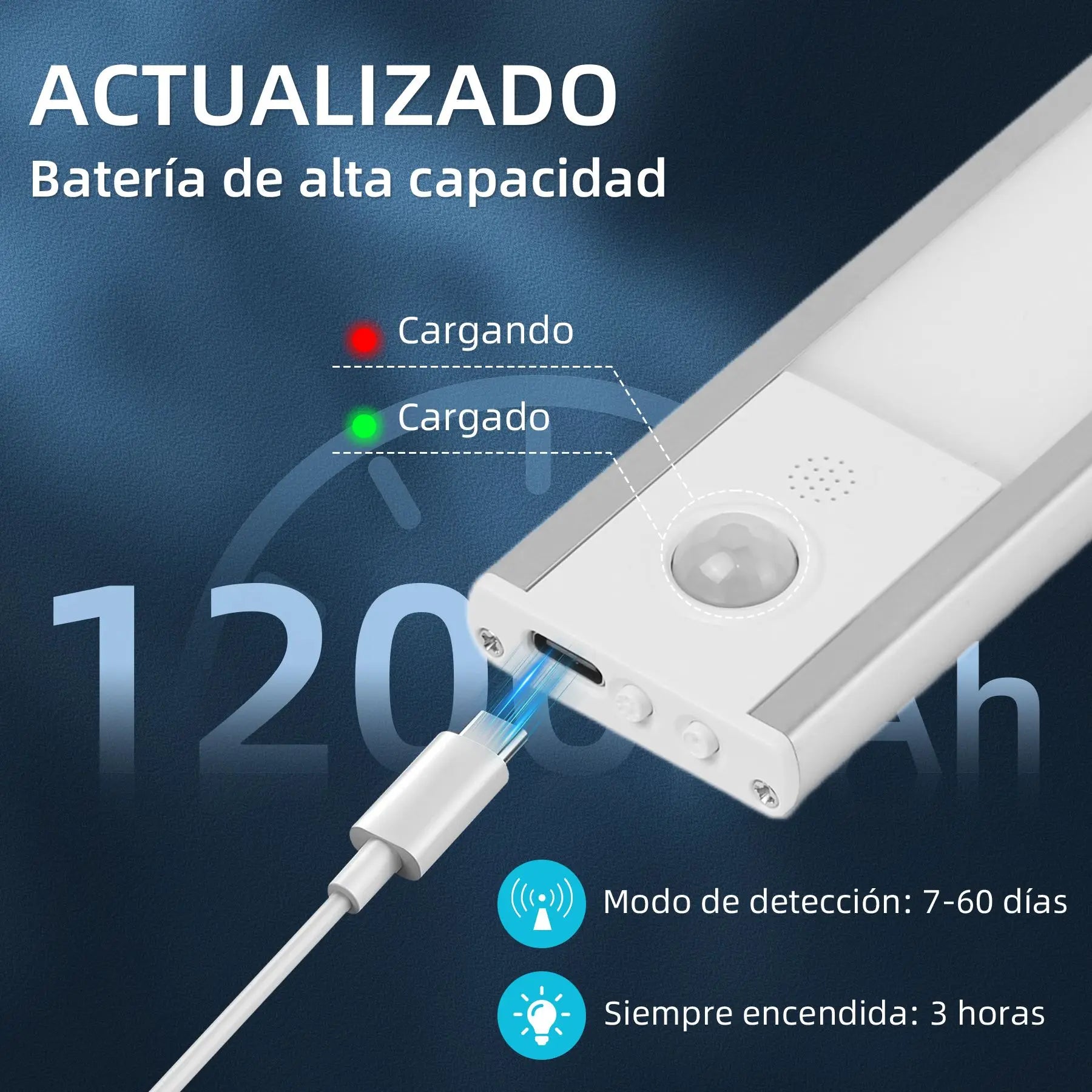 LED Motion Sensor Cabinet Light with USB Plug Dimmable Sensor Tube Light for   Bedroom Wardrobe 3Colors Night Lamp Decor