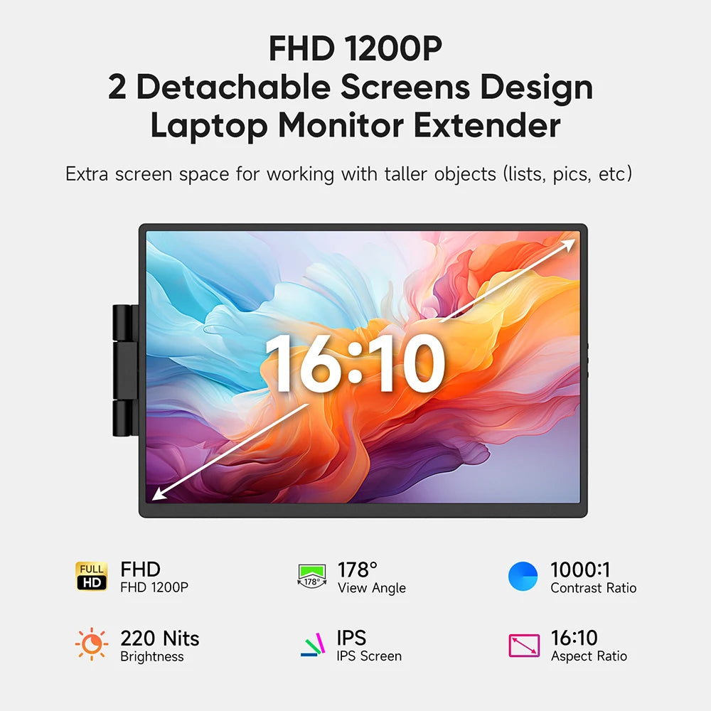 Dopesplay 14.1inch Laptops Screen Extender Triple Dual FHD 1200P IPS Portable Monitors For Windows Macbook Chrome 13.3-17.3 inch