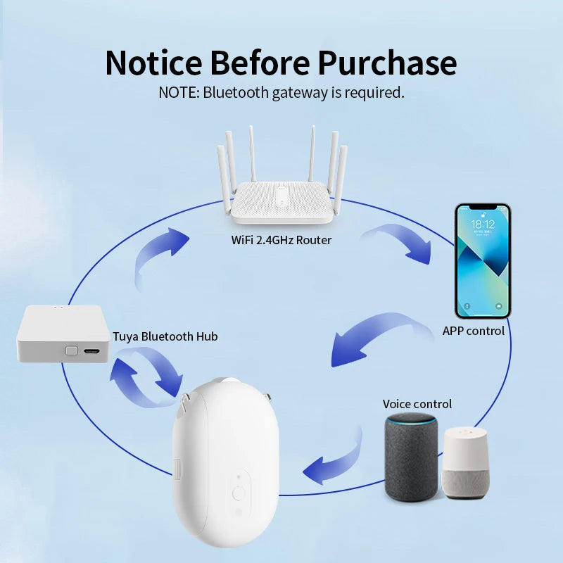 Smart Curtain Opener Zigbee/BL Smart Curtain Robot Motor Roman Rod Rail Automatic Curtain Electric Curtain Robot Remote Control