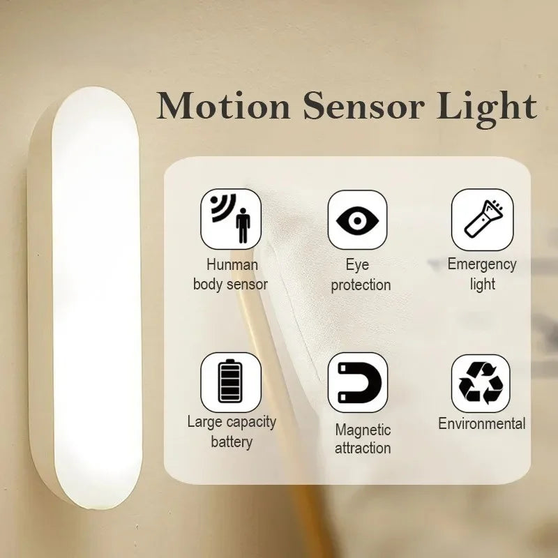 LED Motion Sensor Lamp Night Lights Wireless USB Rechargeable Magnetic For Wardrobe Room Closet Kitchen Aisle Tube Detector Bulb