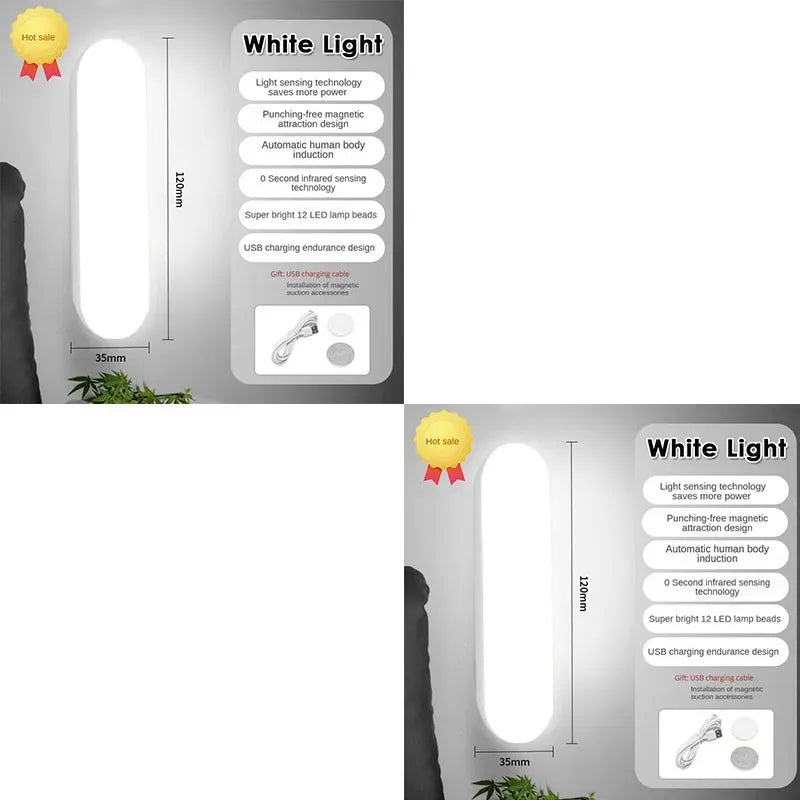 LED Motion Sensor Lamp Night Lights Wireless USB Rechargeable Magnetic For Wardrobe Room Closet Kitchen Aisle Tube Detector Bulb