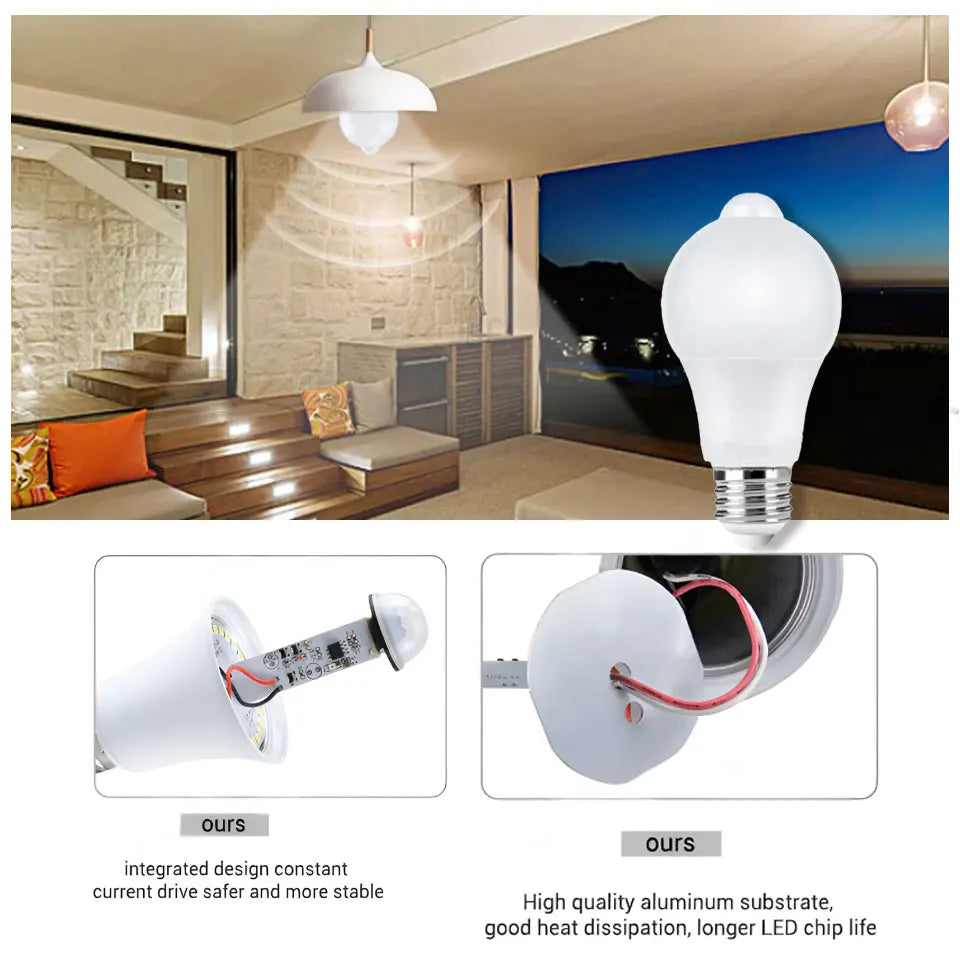 2 pcs Motion Sensor LED Light 220V E27 6W 9W 12W 15W 18W 20W LED Lamp Auto Smart Infrared LED Bulb Energy Saving Bombillas Home