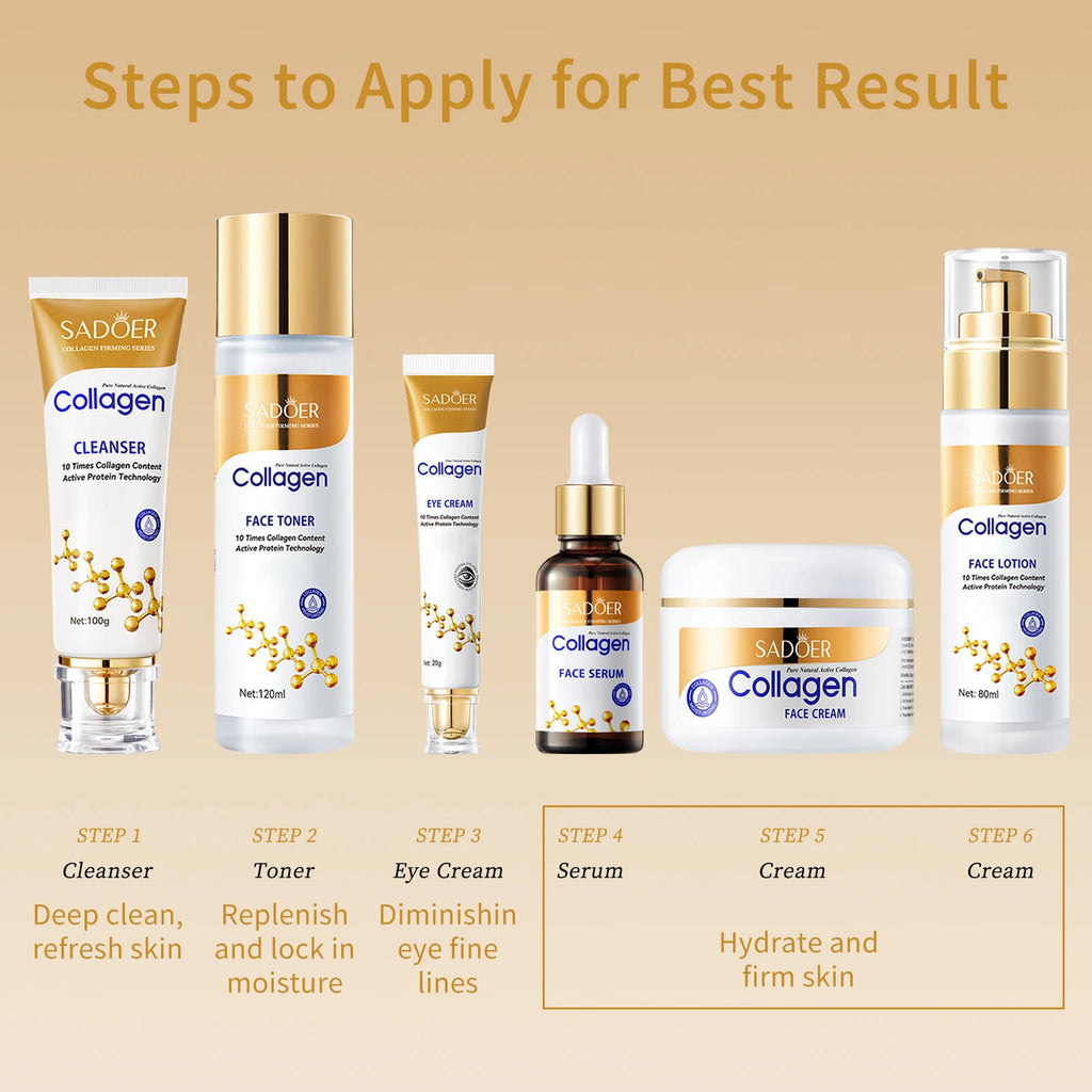 Collagen Skin Care Set, 6Pcs Face Care Sets for Women, Firming Skin, Smooth Skin, Hydrating Skin Care Set