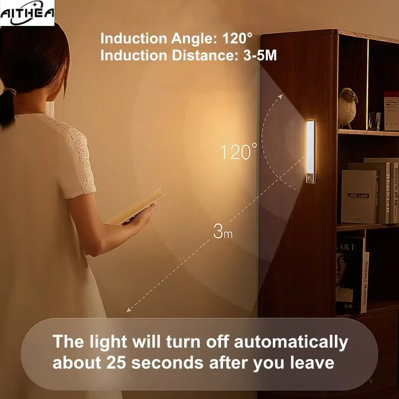 AITHEA Motion Sensor LED Night Light USB Rechargeable Bedside Lamp Wireless Portable Cabinet Tube Light for Wardrobe Staircase