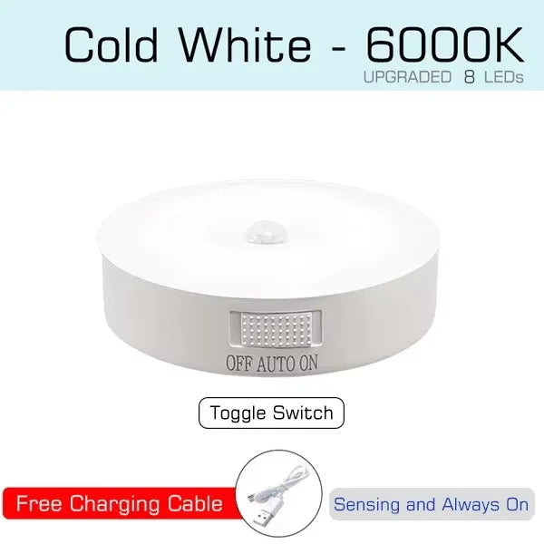 Motion Sensor Light Bedroom Night Light Room Decor USB LED Lamp Rechargeable Home Decoration Lights For Stairs Hallway Closet