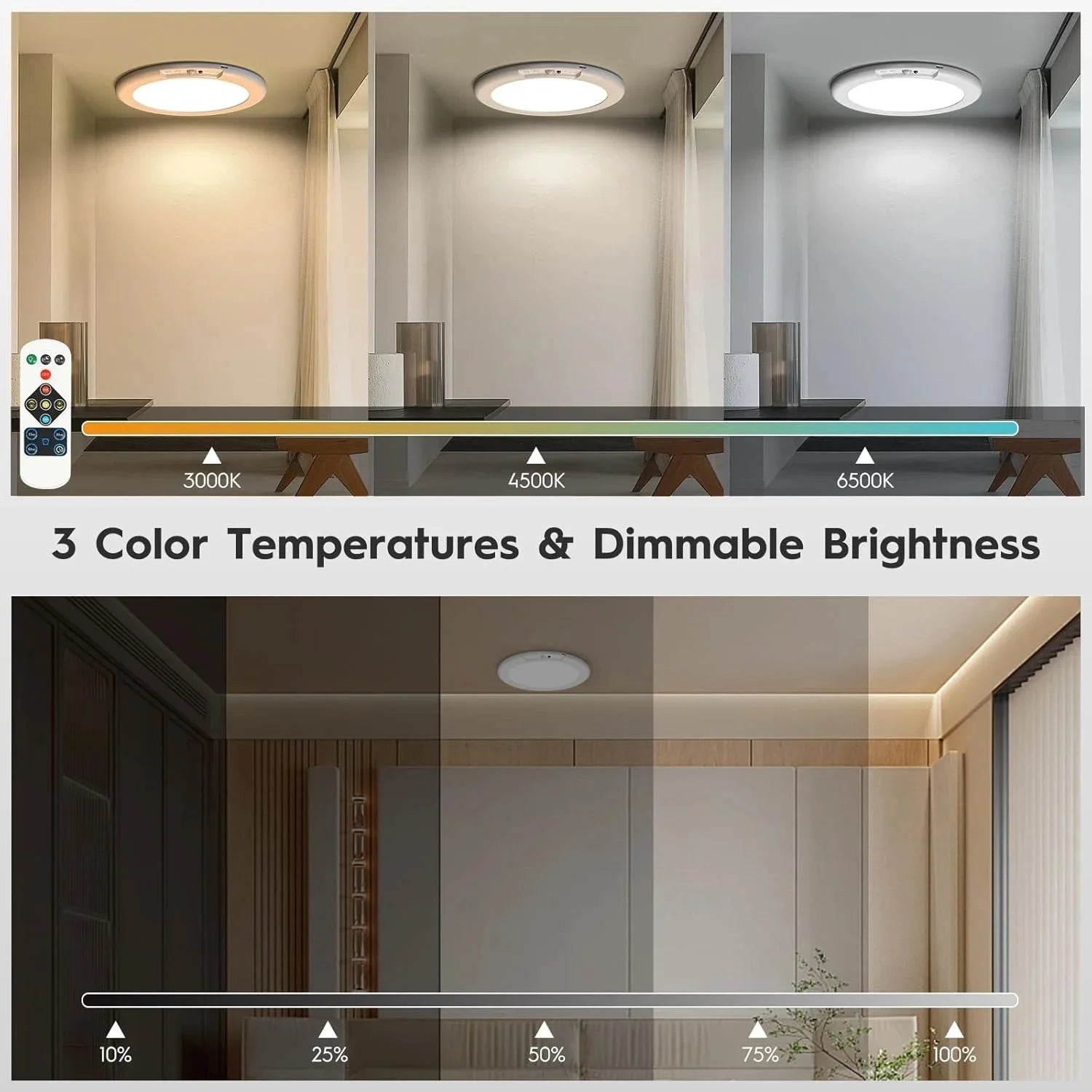 Cordless LED Motion Sensor Night Light, 4000mAh USB Rechargeable LED Light with Remote Control, Smart Sensor Light for Stair Cab