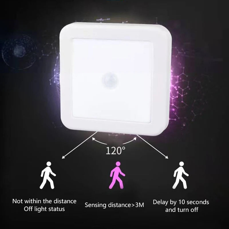 Motion Controlled Human Body Sensor LED Night Light Smart Battery Operated For Baby Room Hallway Pathway Home Light