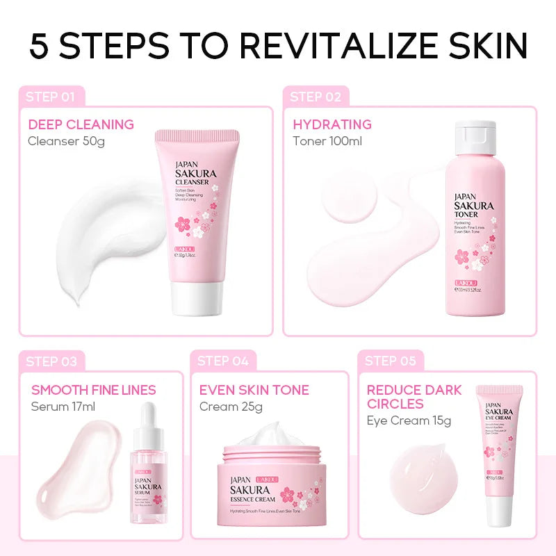 LAIKOU Sakura 5pcs Skin Care Kit Cleanser Toner Serum Eye Cream Essence Cream Moisturizing Beauty Gift Box For Women ﻿