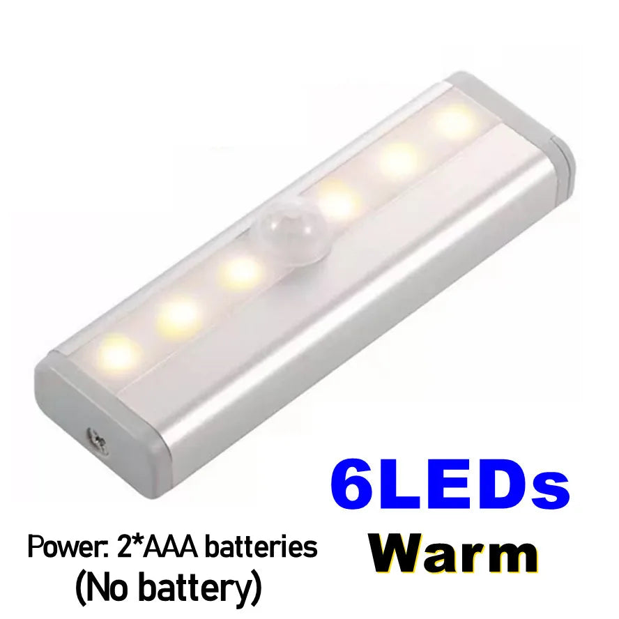 Motion Sensor Light Wireless LED Night Light Bedroom Night Lamp Room Decor Kitchen Closet Aisle Light Detector Cabinet Staircase