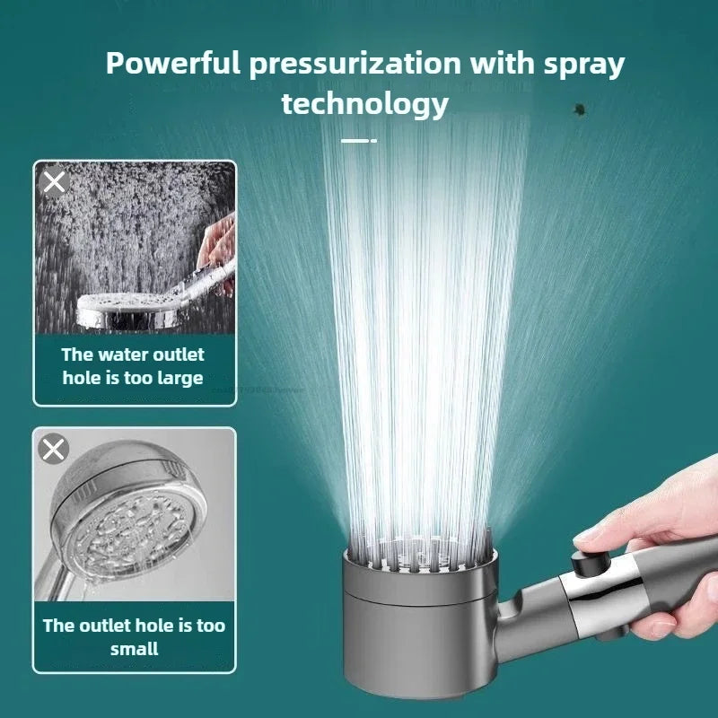 Shower Head with Filter High Pressure Shower Knobs Showers Head One-Key Stop Water Massage Shower System Bathroom Accessories