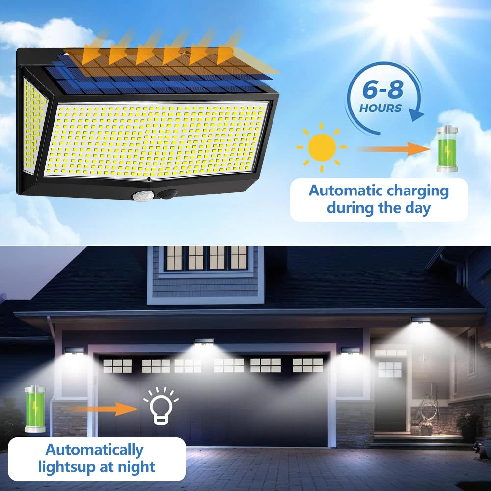 468LED Solar Motion Sensor Lights IP65 Waterproof Wall Lights with Remote Control Garden Patio Yard Garage Outdoor Solar Lights