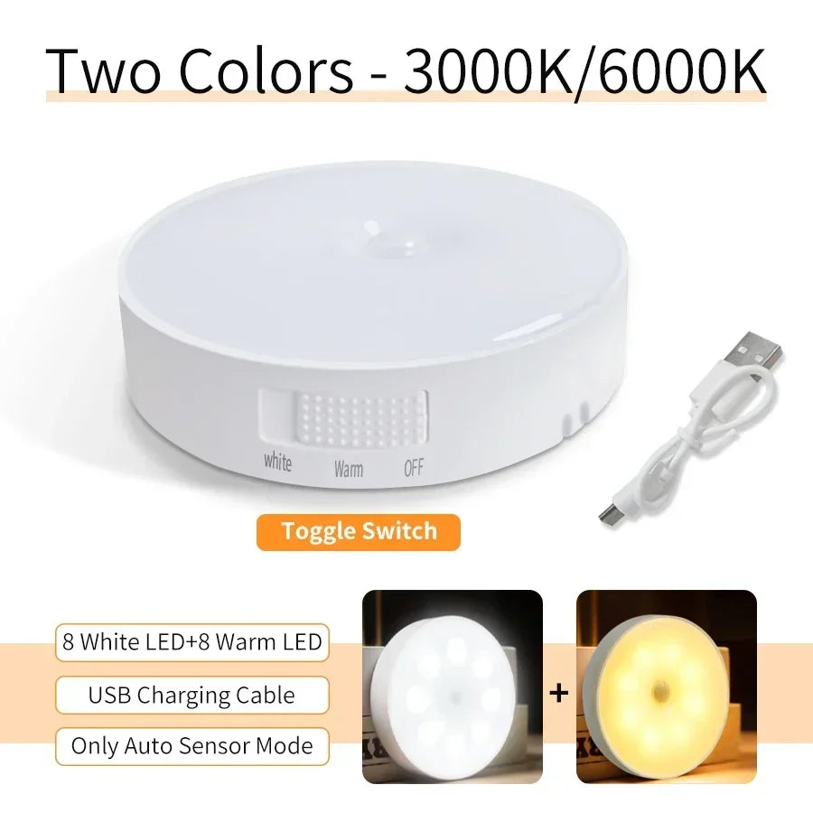 LED Motion Sensor Night Light Round RGB Cold Warm Light Magnetic Closet Light Living Room Kitchen Bedroom Night Ambient Lights