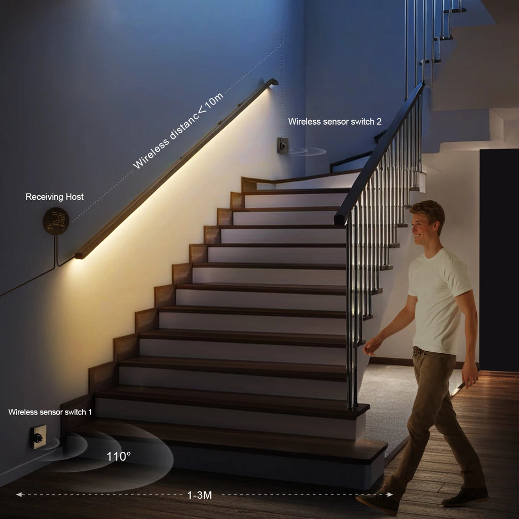 Motion Touch Sensor Neon LED Lights Wireless ON/OFF Smart Switch LED Strip Night Light AC110v 220v to dc 24V LED Stair Lights