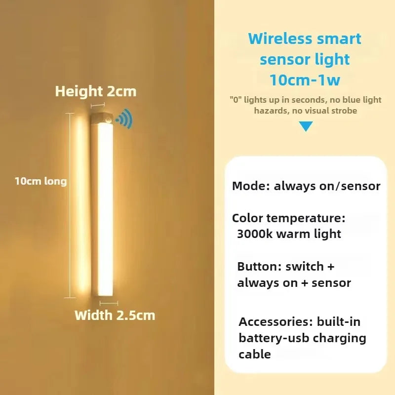LED Motion Sensor Light Wireless LED Night Light Type C Rechargeable Light Cabinet Wardrobe Lamp Staircase Backlight For Kitchen