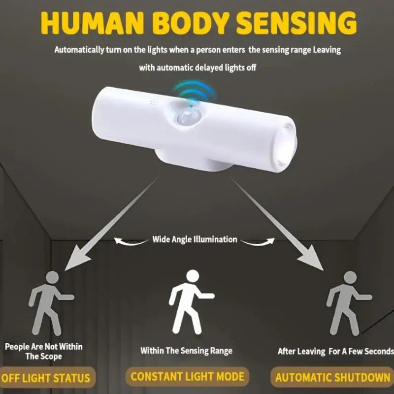 LED Motion Sensor Magnetic Wall Lamp Rechargeable for Night Ambient Illumination
