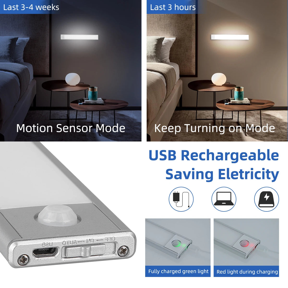 LED Motion Sensor Cabinet Light with USB Plug Dimmable Sensor Tube Light for   Bedroom Wardrobe 3Colors Night Lamp Decor