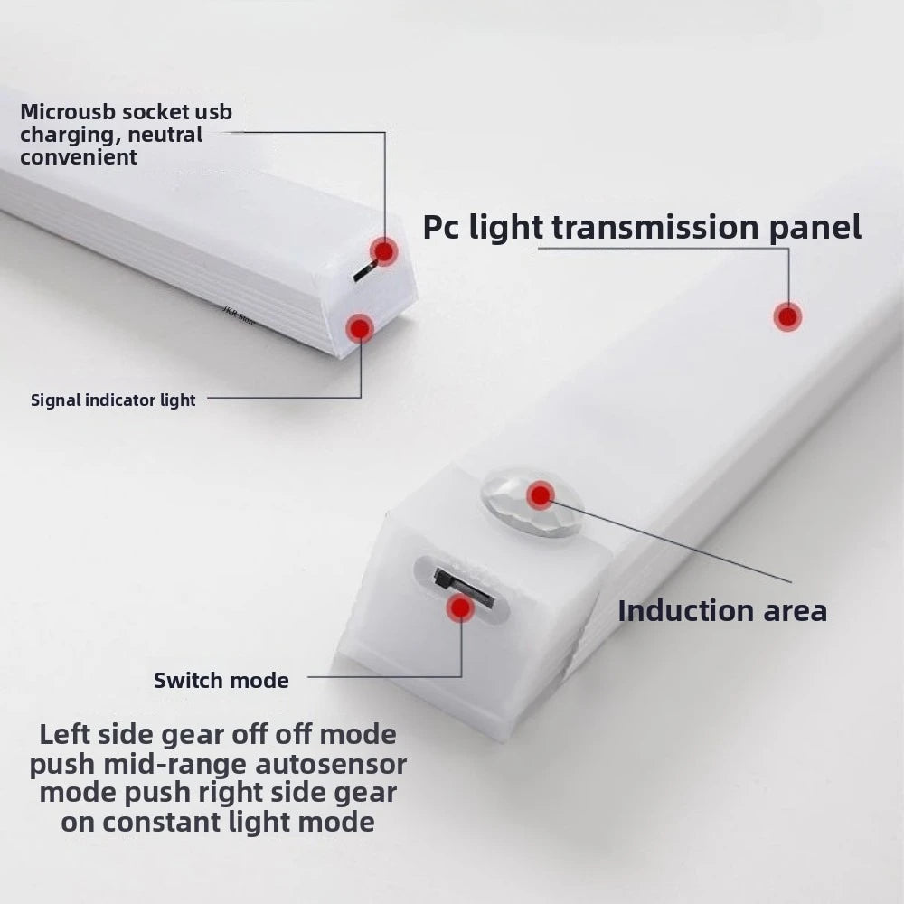 LED Motion Sensor Strip Light Wireless Sensor Night Light USB Rechargeable Detector Light Wall Lamp Kitchen Cabinet and Storage