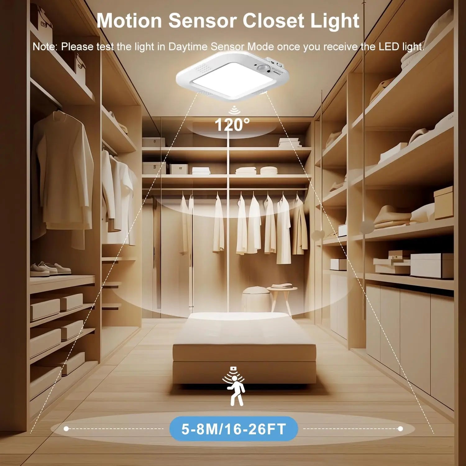 LED Motion Sensor Ceiling Light Ultra Thin Automatic Infrared Detection for Hallway Stairs Corridor Entryway Home