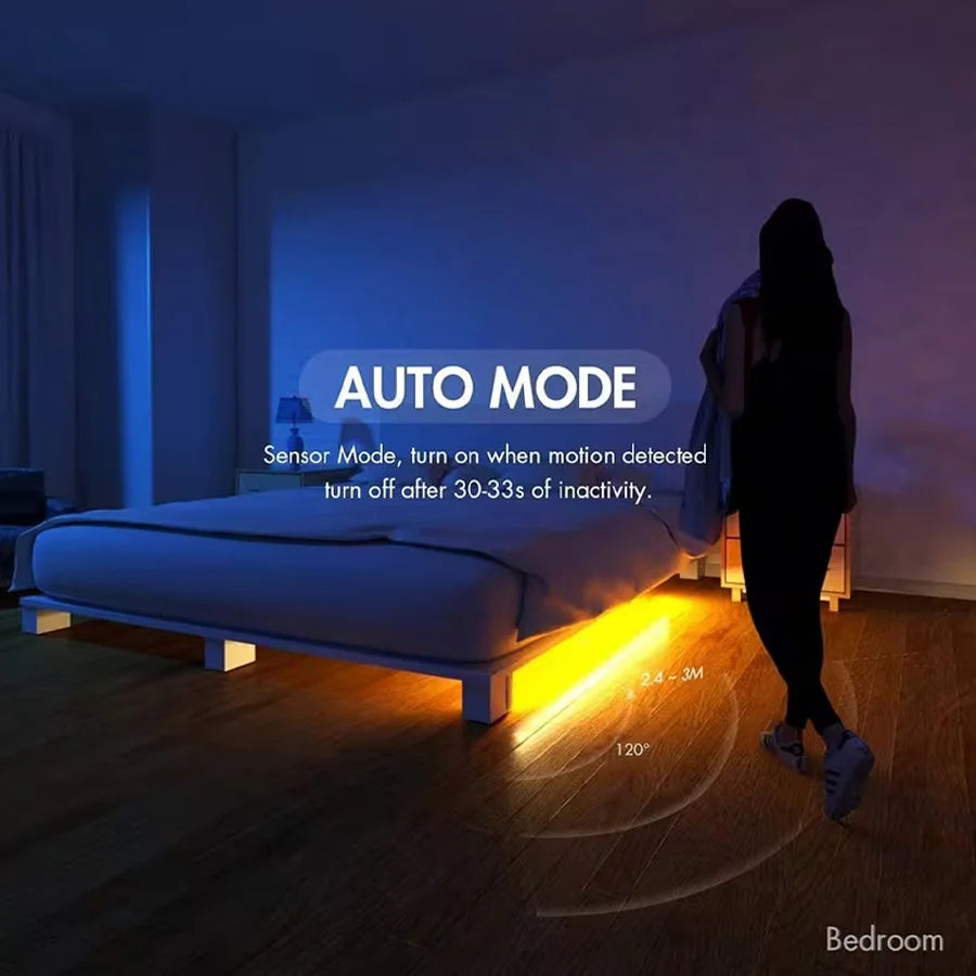 Motion-sensing LED light strip, powered by either USB or batteries (batteries not included). Suitable for bedrooms, staircases。
